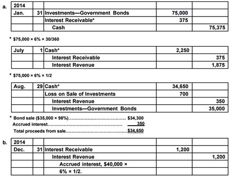 Investment Accounting Journal Entries