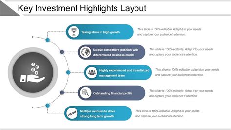 Investment Highlights Slide Template