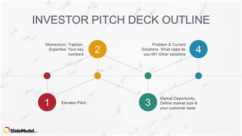 Investor Center User Guide