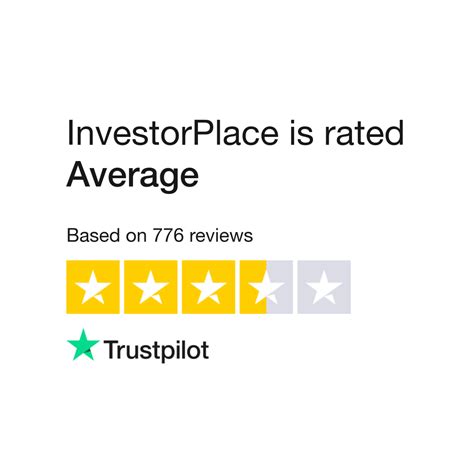 Investorplace reviews. Things To Know About Investorplace reviews. 