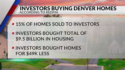 Investors bought $10B worth of Denver area homes since 2021