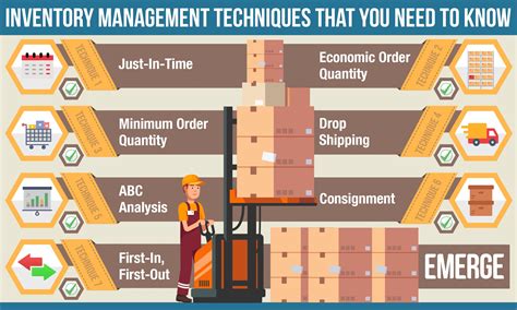 Invintory. Learn what inventory management is and how it affects a company's profitability and efficiency. Explore different methods and techniques for ordering, storing, … 