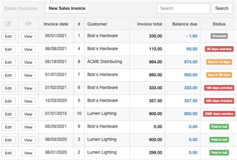 Invoice Status - Cummins Inc