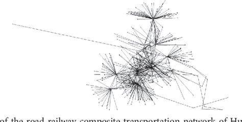 Invulnerability Simulation of Urban Agglomeration Traffic …