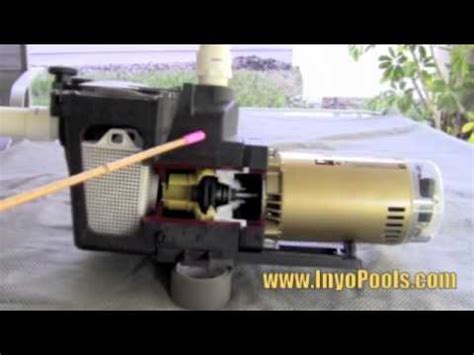 InyoPools.com - How a pool pump works. - YouTube