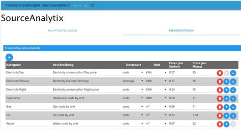 IoBroker.sourceanalytix - Open Source Agenda