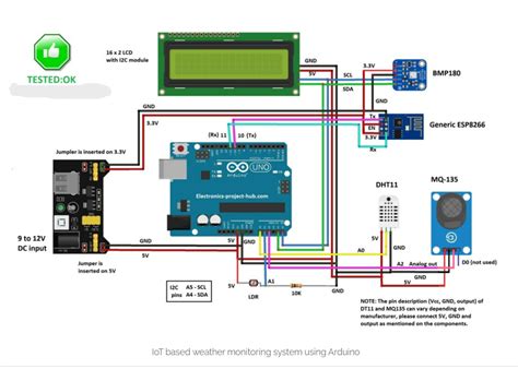 IoT Based Weather Monitoring System Using Arduino-UNO