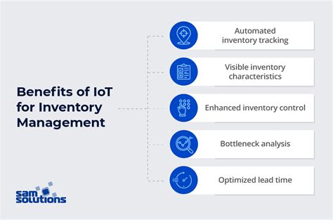 IoT Innovation Means Inventory Management to Apparel Industry