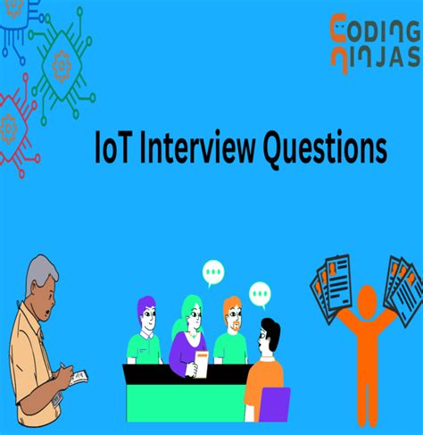 IoT Interview Questions & Answers - YouTube