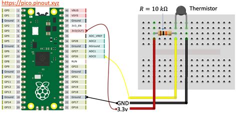 IoT Temperature Sensor with Raspberry Pi 2 and Thermistor Hackster.io