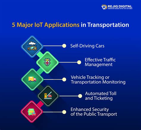 IoT in Logistics: Benefits, Challenges and Applications