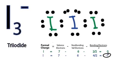 Iodine Lewis Dot Diagram