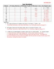 Ion Formation Worksheets Answer Key