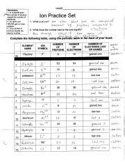 Ion Practice Set Worksheet Answers
