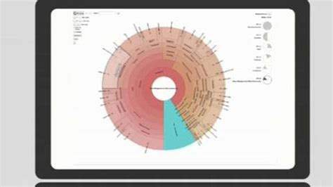 Ion Reporter Software Thermo Fisher Scientific - UK