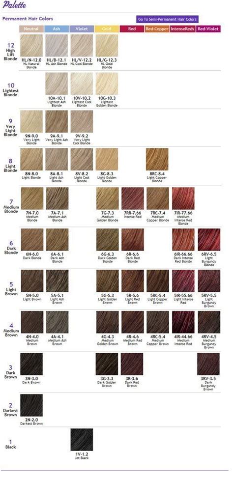 The Color Brilliance Permanent Liquid Hair Color palle