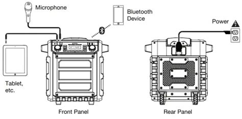 Ion explorer outback microphone not working.  Quickstart Guide (English) Introduction Box Cont...