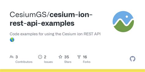 Ion rest api.  The driving force behind this separation is to provide gre...