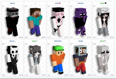 IonStine Skin Minecraft NameMC