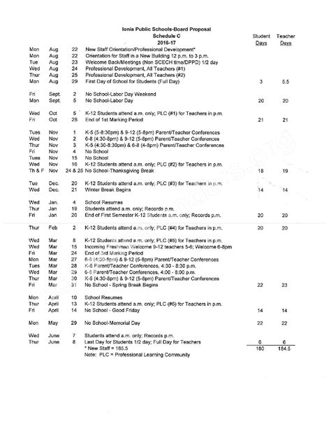 Ionia Public Schools Calendar