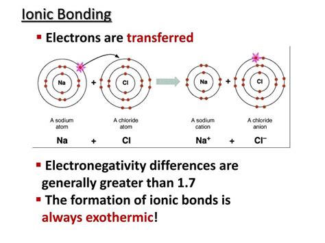 Ionic bonds involve _______, while covalent bonds involve ...