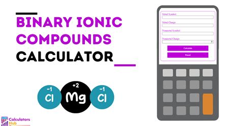 Ionic compound calculator. Get the free "ionic compound " widget for your website, blog, Wordpress, Blogger, or iGoogle. Find more Mathematics widgets in Wolfram|Alpha. 