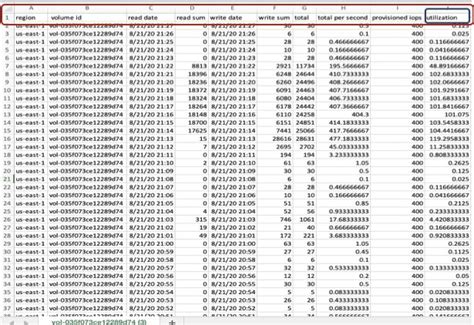 Iops to tbw.  VolumeReadOps - The total number of read operations in a specif...