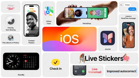 Ios 17 update. About iOS 15 Updates. iOS 15 brings audio and video enhancements to FaceTime, including spatial audio and Portrait mode. Shared with You resurfaces the articles, photos, and other shared content from your Messages conversations in the corresponding app. Focus helps you reduce distractions by filtering out notifications … 