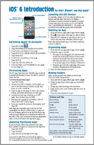 Ios 6 introduction quick reference guide for ipad iphone and ipod touch cheat sheet of instructions tips. - Effective induction of newly qualified primary teachers an induction tutors handbook.