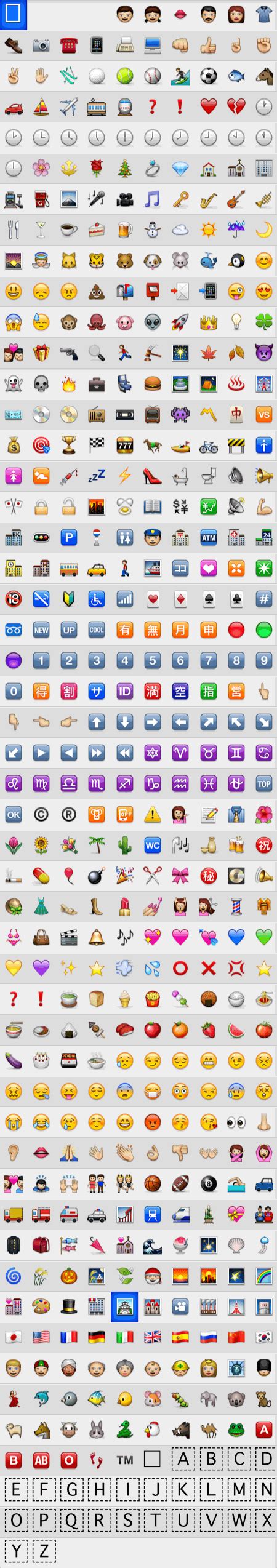 Ios emoji font download.  Character distribution range:Latin-1 Supplement,General...