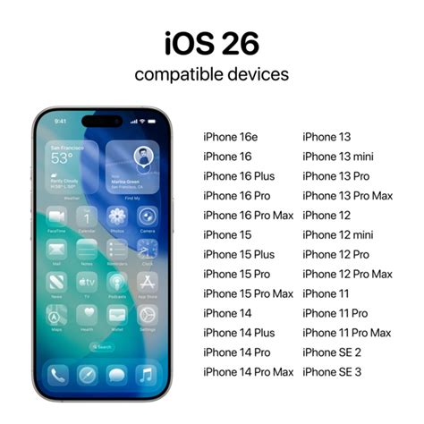 Ios repair.  Just installed iOS 26. Schedule a visit Make an appointmen...