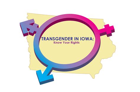 Iowa: ‘Some’ Churches Must Comply With Transgender Bathroom …