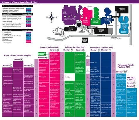 Iowa City Hospital My Chart