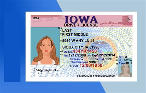 Iowa Drivers License Template PSD File