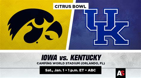 Iowa Hawkeyes vs. Kentucky Wildcats: Citrus Bowl Game Thread