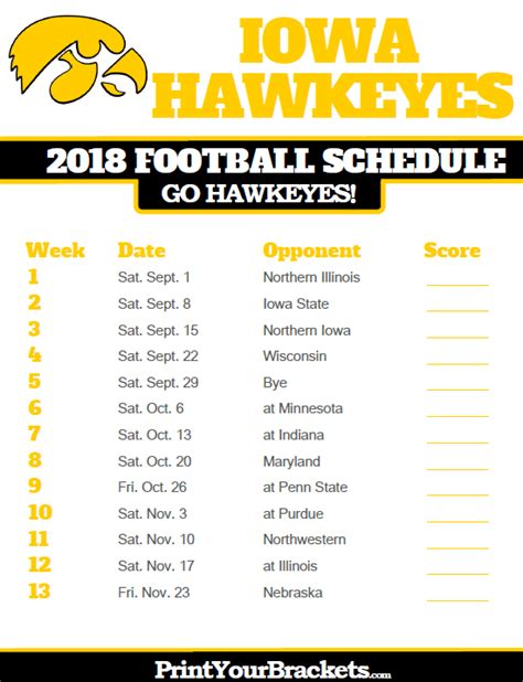 Dec 5, 2022 · Here's how you can watch the Hawkeyes' game. The Hawkeyes have a chance to make a statement in one of basketball's most historic venues. Iowa takes on No. 15 Duke on Tuesday in Madison Square Garden in New York City. Tipoff is set for 8:30 p.m. CT. ESPN will televise the contest, and fans can also stream the action using the Watch ESPN app. . 
