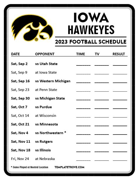 The Hawkeyes football schedule includes opponents, date, time, and TV. FBSchedules - College and Pro Football Schedules. ... 2018 Iowa Football Schedule. OVERALL 9-4. Big Ten 5-4. STREAK W3.. 