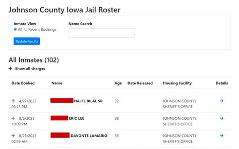 Iowa jail roster. com provides regularly updated booking information and mu...