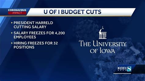 Iowa salaries. Things To Know About Iowa salaries. 