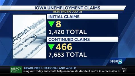 Iowa unemployment claims weekly. If the economic impacts of the pandemic put you out of a job this spring, you’re probably scraping by with a mix of your state’s unemployment benefits plus an extra $600 weekly pay... 