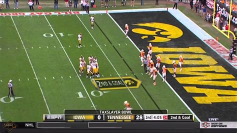 Iowa vs tennessee. Somehow the Iowa Hawkeyes managed to put on what may prove to be their most frustrating offensive performance to date in the final game of a year filled with extremely poor offensive games.. Deacon Hill was unable to get anything going in the passing game and was handing out turnovers to Tennessee like it was Halloween … 