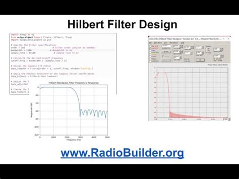 Iowahills.com Iowa Hills Software - HypeStat