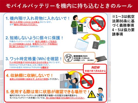 Ipadの機内持ち込み禁止は？