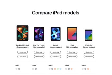 Ipad comparison chart. Things To Know About Ipad comparison chart. 