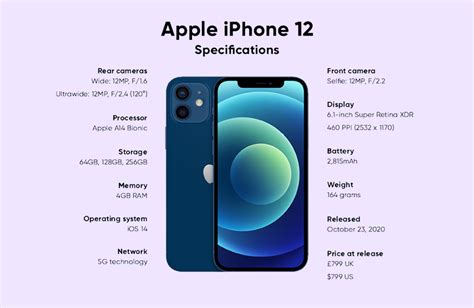 Iphone 12 features. Apple lists these same features of the ‌iPhone‌ 12 and ‌iPhone‌ 12 Pro: Similarities. 6.1-inch Super Retina XDR display with 2532-by-1170-pixel resolution at 460 ppi, ... 