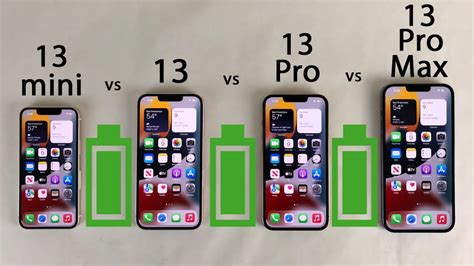 Iphone 13 mini battery life. Apr 14, 2023 · ‌iPhone 13‌ mini ‌iPhone 13‌ 5.4-inch OLED display: 6.1-inch OLED display: 2340 x 1080 pixel resolution: 2532 x 1170 pixel resolution: 17 hours of battery life when playing video 