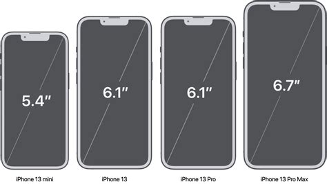 Iphone 13 pro max screen size. Here's how all of the iPhones stack up in screen size. iPhone 13 Pro Max: 6.7" display, height: 6.33 inches, width: 3.07 inches; iPhone 12 Pro Max: 6.7" display, height: 6.33 inches, width: 3.07 ... 