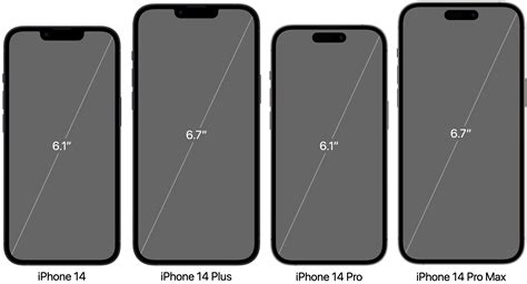 Iphone 14 pro max measurements. The largest iPhone 13 series model is the Pro Max. The largest iPhone ever designed by Apple, with a display size of 6.7 inches. Additionally, this model ... 