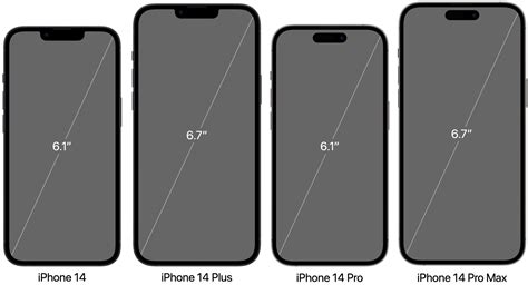 Iphone 14 pro screen size. Sep 21, 2022 ... The screen sizes and display resolutions for all three phones are the same as last year: 6.1 inches and 2,556×1,179 pixels for the iPhone 14 Pro ... 