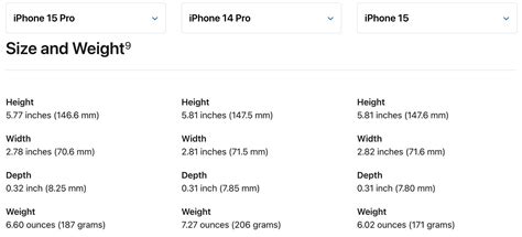 Iphone 15 weight. The iPhone 15 Pro also packs in a number of nifty camera upgrades, including a physically bigger main 48-megapixel sensor that shoots 24MP pics by default. ... Weight: 1.1 ounces (case), 2.1 ... 